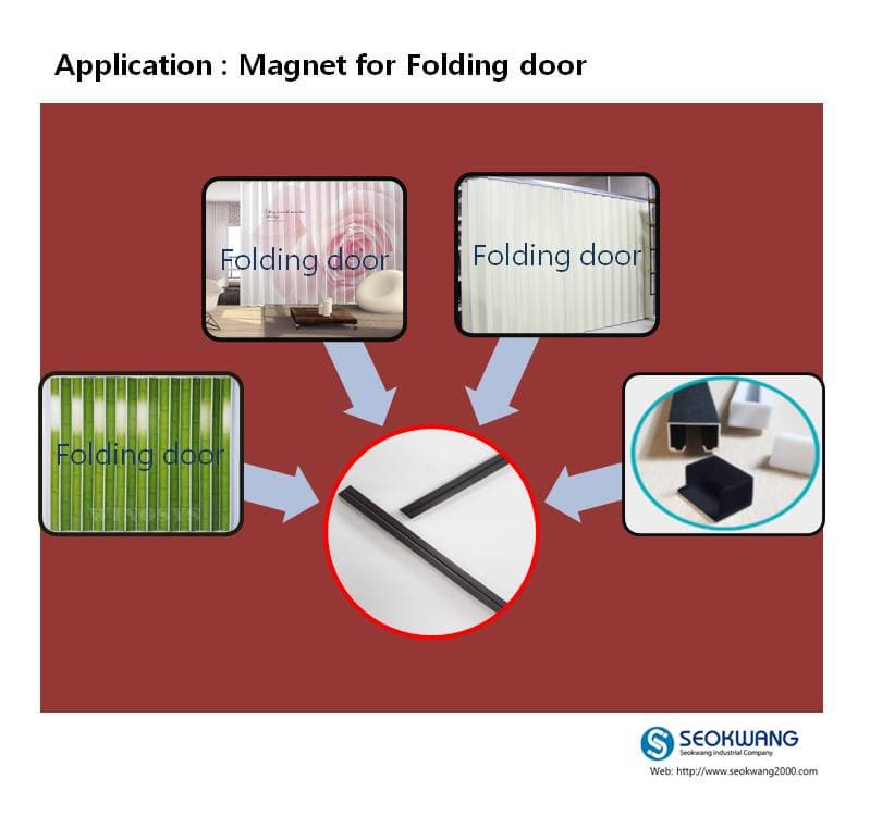 rubber magnet strip for folding door